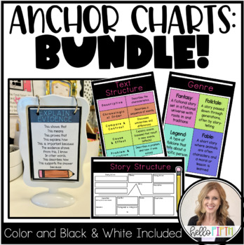 Preview of Bundle: Tabletop Anchor Charts for Frames or Notebooks
