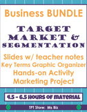 Bundle Target Market & Segmentation Slides, Terms, Game, P