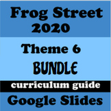 Bundle Theme 6 - Frog Street - Teacher Guide Slides - On The Move
