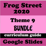 Bundle Theme 9 - Frog Street - Teacher Guide Slides - Changes
