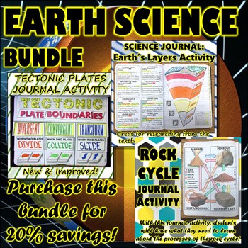 Preview of Bundle: Ultimate Earth Science Bundle