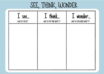 Preview of Bundle Visual Thinking Routines: I see, I think, I wonder / Think, pair, share