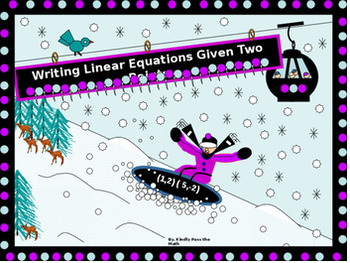 Preview of BUNDLE:  Algebra Power point Writing Linear Equations/DISTANCE LEARNING/NO PREP