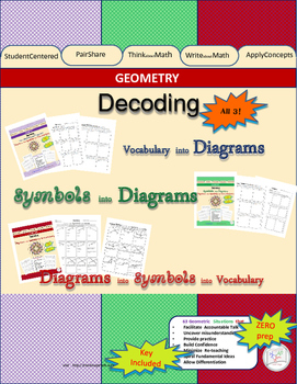 Preview of HS Geometry Practice BUNDLE: DECODING text & LABELING Diagrams
