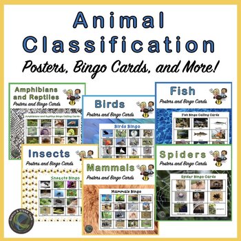 Animal Classification Poster Teaching Resources | TPT