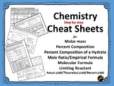 Bundle of Chemistry Step by Step Templates