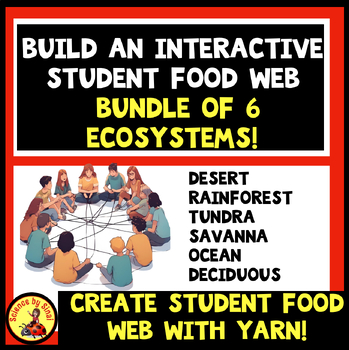 Preview of Bundle of STUDENT INTERACTIVE BUILD A FOOD WEB ACTIVITIES 6 Ecosystems with YARN