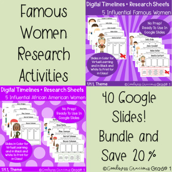 Preview of Bundle of Famous Women Timelines and Research- 20 Digital & Printable Activities