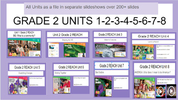 Preview of Bundle of Grade 2 Units 1-8 REACH National Geographic Second Language Learners