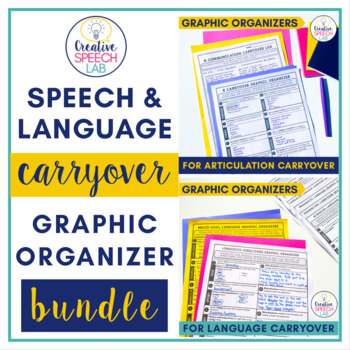 Preview of Bundle of Graphic Organizers for Articulation & Language Carryover
