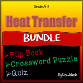 Bundle of Heat Transfer (Conduction, Convection, and Radia