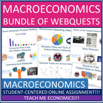 Preview of Bundle of Macroeconomics Economics Webquests Printable or Google Slides