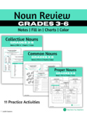 Bundle of Noun- Complete Noun Review