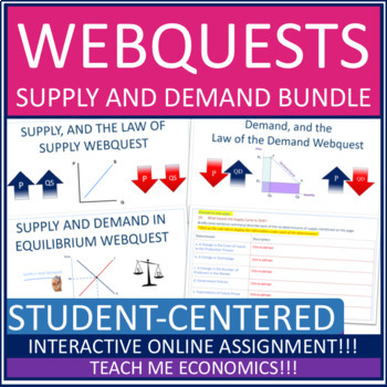Preview of Bundle of Supply and Demand Printable Webquests or Google Slides for Economics
