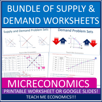 Preview of Bundle of Supply and Demand Printable Worksheets or Google Slides for Economics
