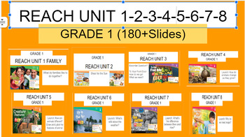 Preview of Bundle of all Grade 1 Units 1-8 REACH National Geographic