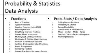 Preview of Geometry & Measurement/ Probability & Statistics, Data Analysis Lessons (HiSet)