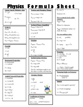Physics Formula Chart Pdf