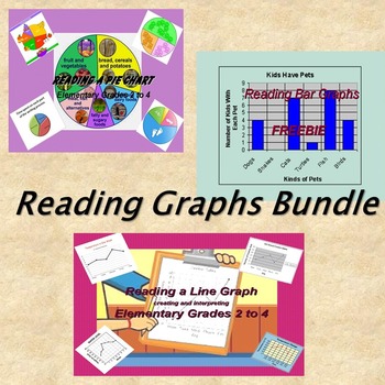 Preview of Bundled Reading Graphs