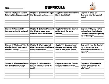 Bunnicula Chapter Chart by Bookworm Teacher TPT