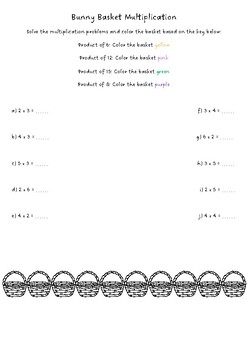 Preview of Bunny Basket Multiplication