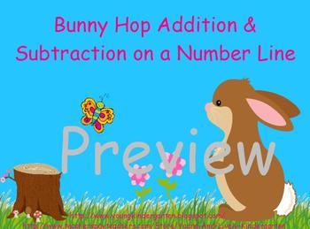 Preview of Bunny Hop on  Number Line for ActivBoard