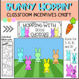 Spring * Easter Bunny Hoppin' Class Rewards * Incentives *