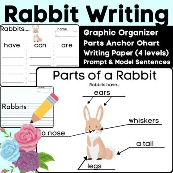 Preview of Bunny Rabbit Writing and Labeling- Animal Informative (Have Can Are) Paper