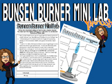 Bunsen Burner Mini Lab