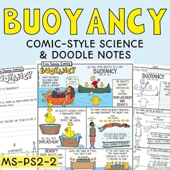 Preview of Buoyancy - Density and Displacement Content, Worksheet, & Doodle Notes Activity