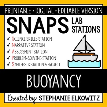 Preview of Buoyancy Lab Stations Activity | Printable, Digital & Editable