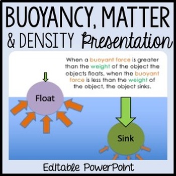 Preview of Buoyancy PowerPoint - Sinking, Floating, Mass, Weight, Density