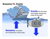 Buoyancy vs. Gravity