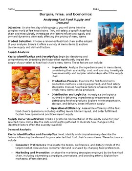 Preview of Burger, Fries, and Economics. Large Supply and Demand Interactive PROJECT