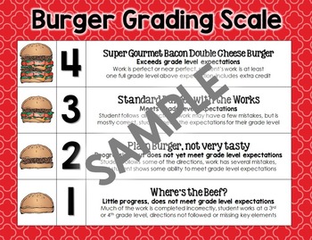 Preview of Burger Grading Scale