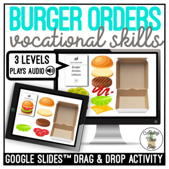 Preview of Burger Orders Drag & Drop Google Slides
