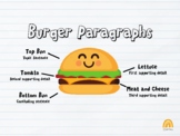 Burger Paragraph Poster