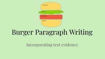 Preview of Burger Paragraph Writing - Text Evidence 