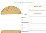 Burger Up! Creating Your Own Burger Business
