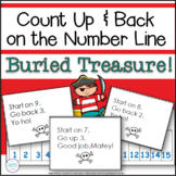 Number Line Addition and Subtraction Activities Pirates