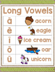 Burlap Classroom Decoration: Long Vowel Posters by Megan McCall-Mindful ...