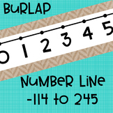 Burlap Number Line Wall Display ~ -36 to 202