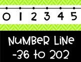 Lime Green Number Line Wall Display ~ -36 to 202