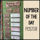 Burlap - Number of the Day Circle time Bulletin Board Post