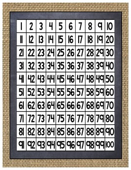 Preview of Rustic Burlap and Chalkboard Hundreds Chart/ Number Grid