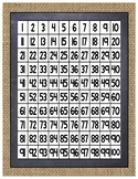 Rustic Burlap and Chalkboard Hundreds Chart/ Number Grid