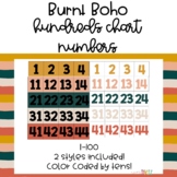 Burnt Boho Hundreds Chart Numbers | Pocket Chart Numbers | 1-100