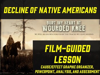 Preview of Bury My Heart at Wounded Knee: Ultimate Film-Guided Lesson Package