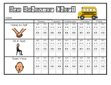 Bus Behavior Chart