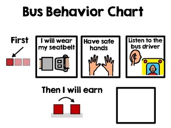 First Then Chart For Behavior